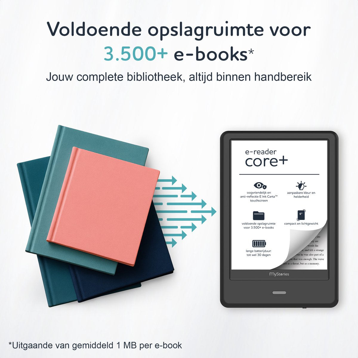 MyStories Core+